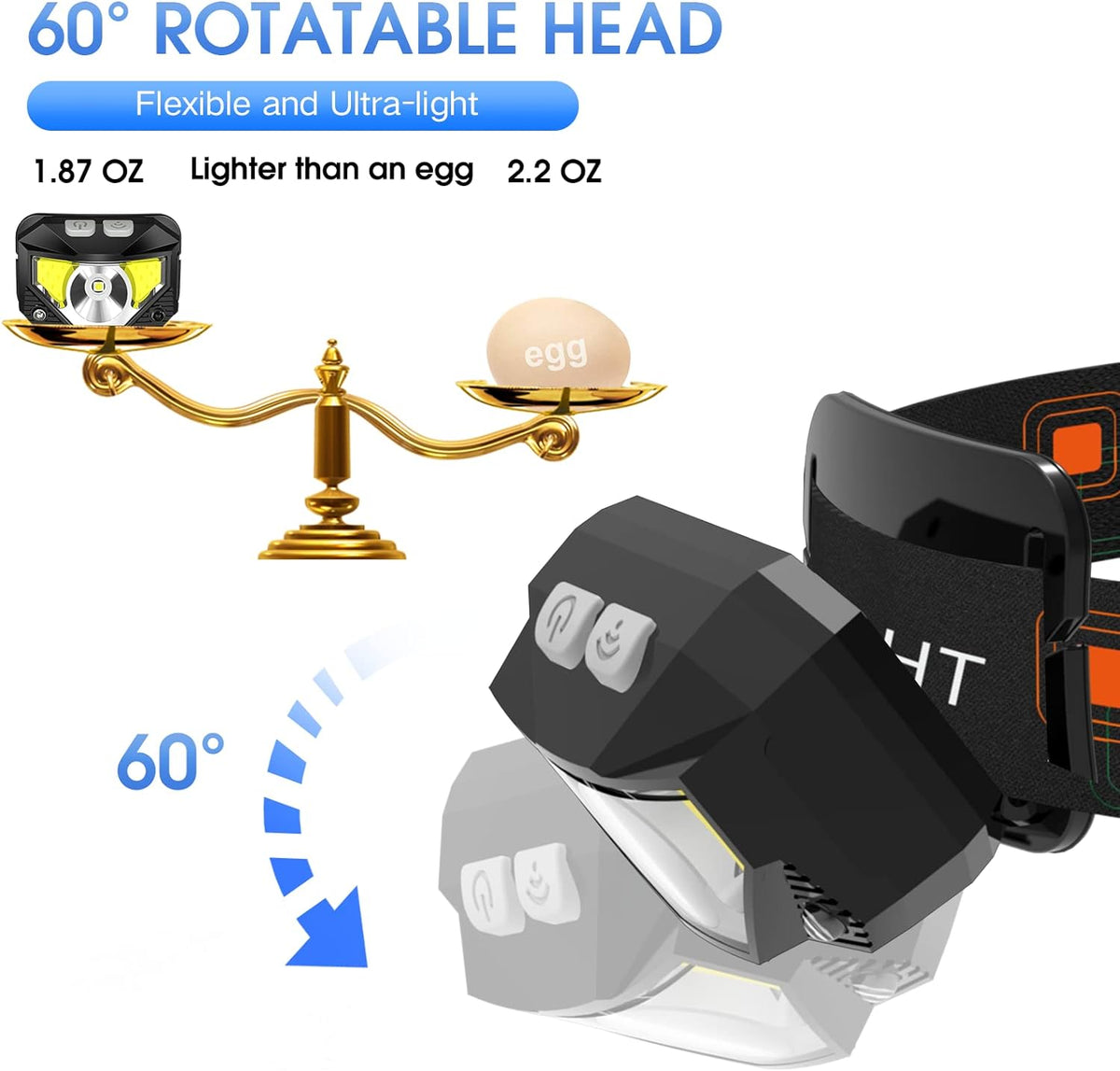 Zinnia | Lanterna Frontal LED Recarregável | Sensor de Movimento, 1200 Lúmens | Pack 2