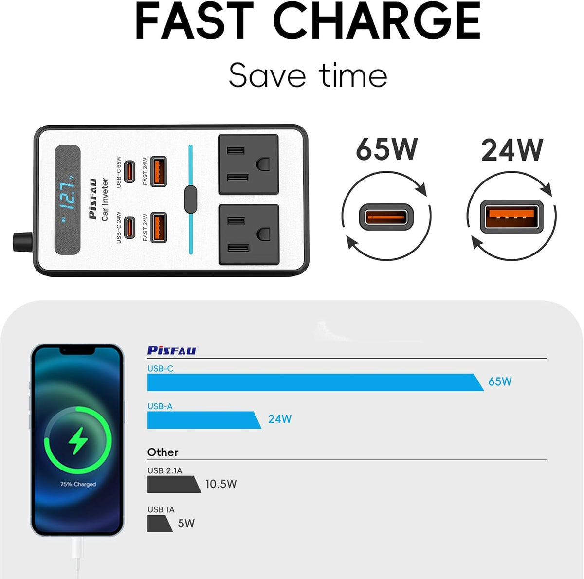 Indra | Inversor de Carro 200W | DC 12V para 220V AC | USB-C e Carregamento Rápido