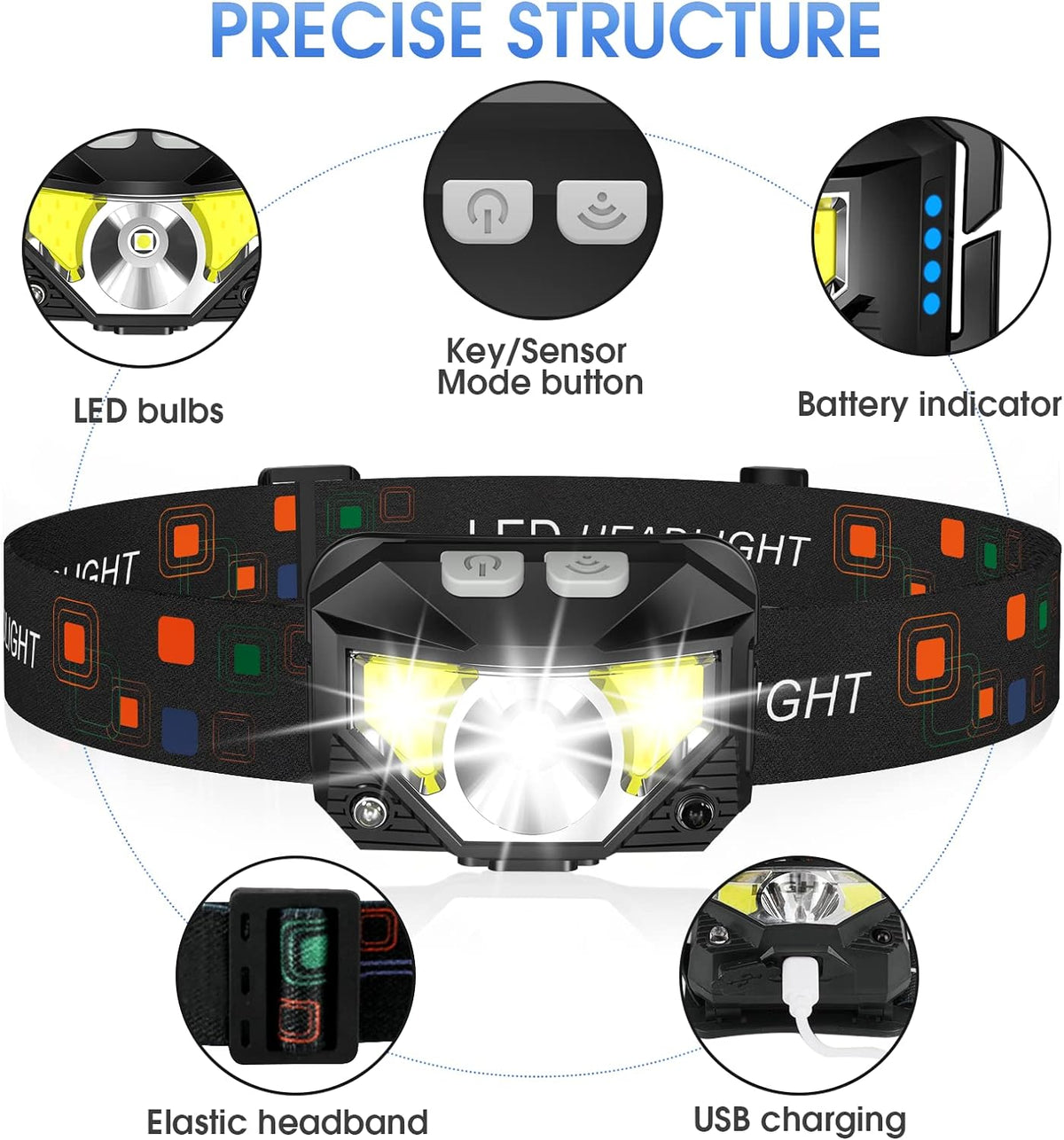 Zinnia | Lanterna Frontal LED Recarregável | Sensor de Movimento, 1200 Lúmens | Pack 2
