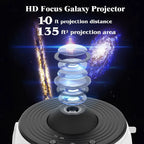 Iris | Projetor Planetário 360° | Relaxamento e Alívio do Stress | Rotação, 12 Efeitos HD