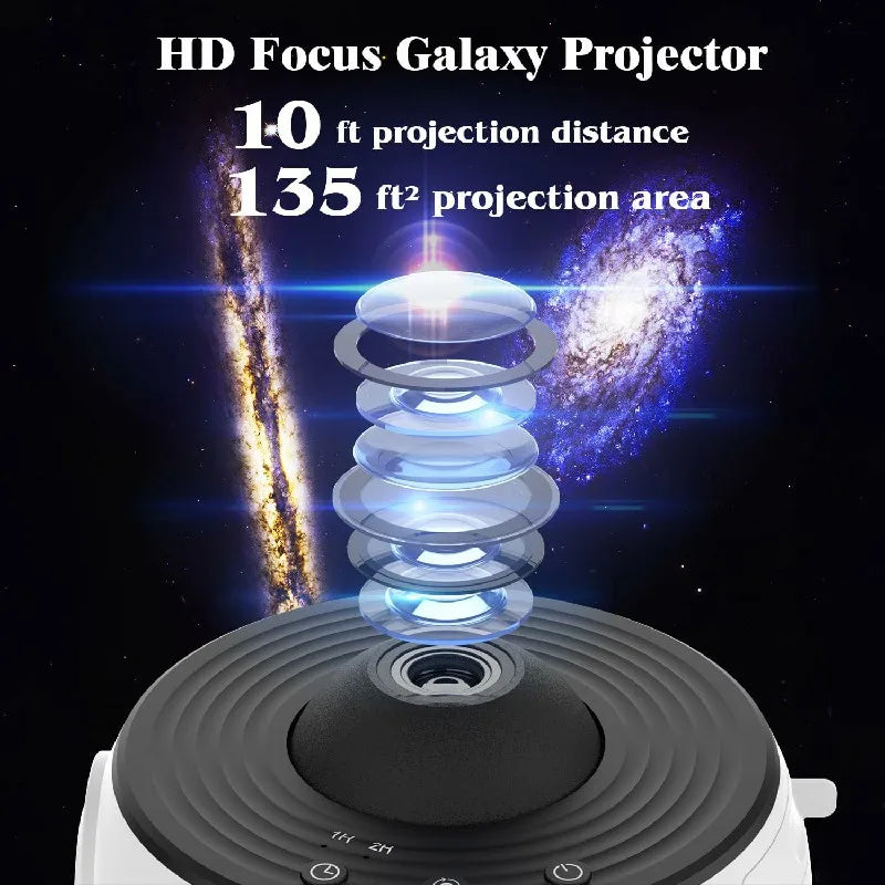 Iris | Projetor Planetário 360° | Relaxamento e Alívio do Stress | Rotação, 12 Efeitos HD