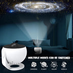 Iris | Projetor Planetário 360° | Relaxamento e Alívio do Stress | Rotação, 12 Efeitos HD