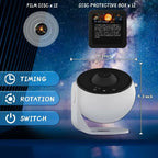 Iris | Projetor Planetário 360° | Relaxamento e Alívio do Stress | Rotação, 12 Efeitos HD