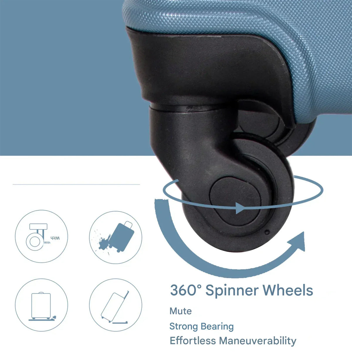 Wren | Conjunto de Malas de Viagem | Rígido, 3 Peças, Azul | Rodas 360°, Cadeado TSA
