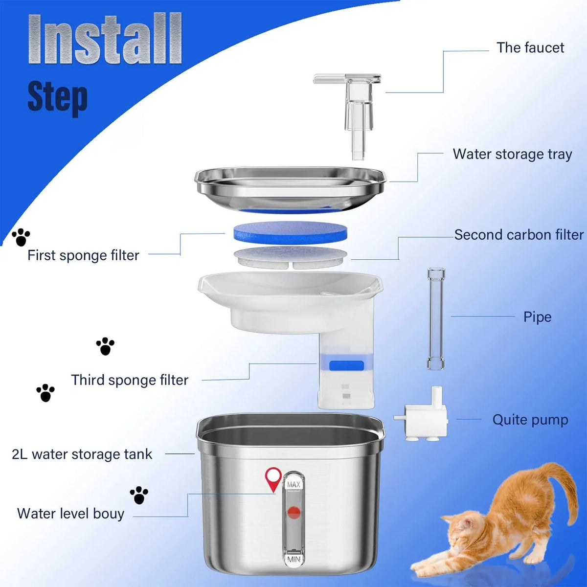 Bebedouro Automático para Gatos Aço Inoxidável