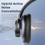 Dione | Headphones Bluetooth Cancelamento Ativo de Ruído Sem Fio