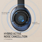 Dione | Headphones Bluetooth Cancelamento Ativo de Ruído Sem Fio