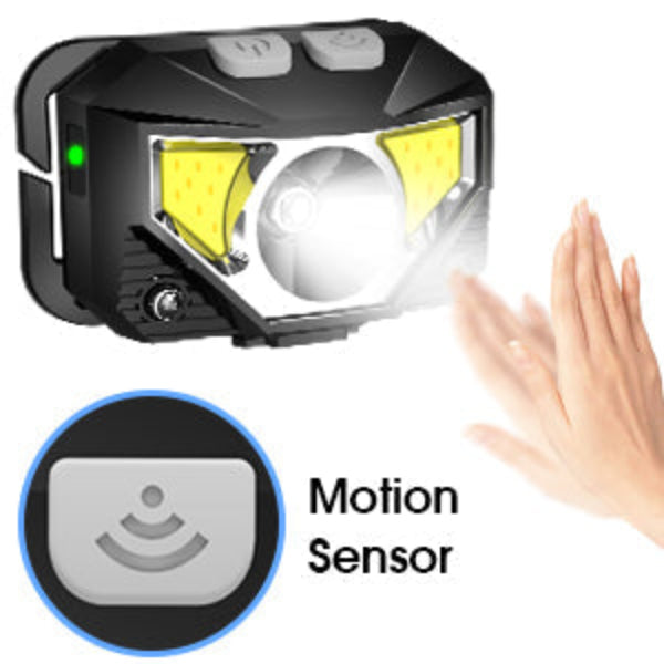 Zinnia | Lanterna Frontal LED Recarregável | Sensor de Movimento, 1200 Lúmens | Pack 2