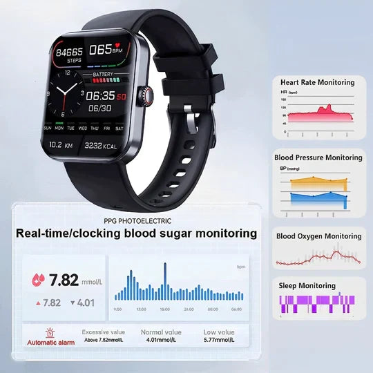 Smartwatch Monitorização Glicose Não Invasiva Fitness GPS